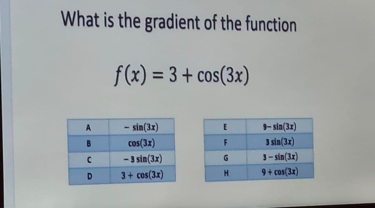 What is the gradient of the function
f(x) = 3 + cos(3x)
%3D
A
- sin(3x)
9-sin(3x)
B
cos(3x)
3 sin(3x)
-3 sin(3x)
3-sin(3x)
3+ cos(3x)
H.
9+ cos(3x)
E F
