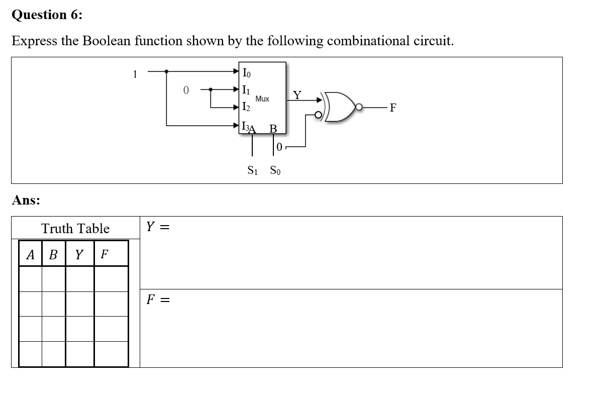 Question 6:
Express the Boolean function shown by the following combinational circuit.
1
Io
I1
Mux
I2
F
Si So
Ans:
Truth Table
Y =
A BY F
F =
