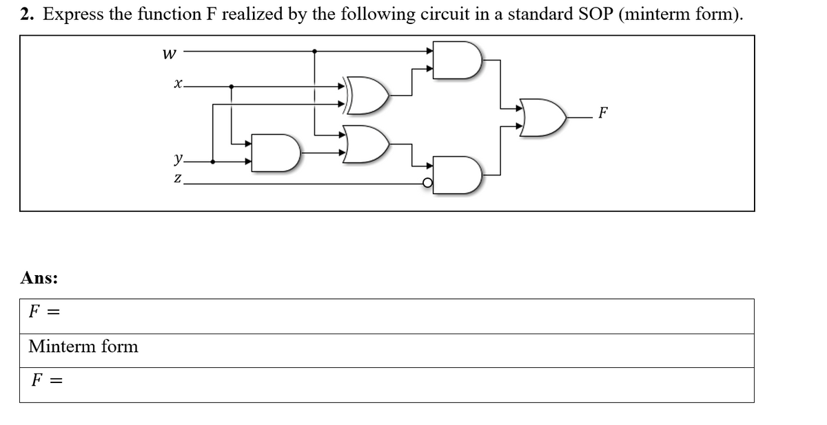 2. Express the function F realized by the following circuit in a standard SOP (minterm form).
W
F
y.
Ans:
Minterm form
F =
