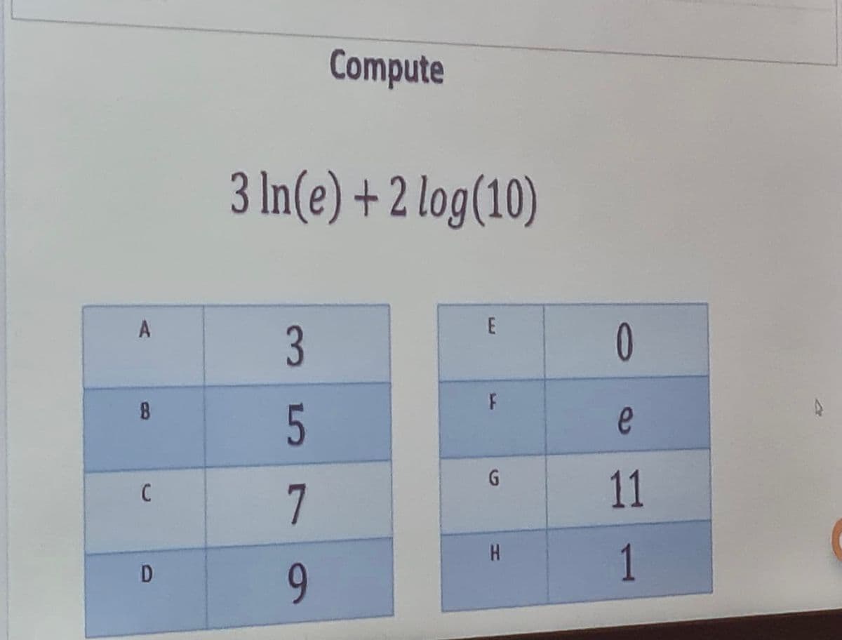 Compute
3 In(e) +2 log(10)
A
5
11
C
7
1
9.
3.
