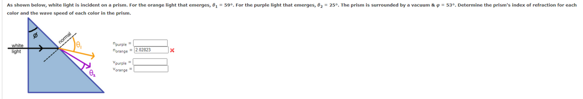 As shown below, white light is incident on a prism. For the orange light that emerges, 0, = 59°. For the purple light that emerges, 02 = 25°. The prism is surrounded by a vacuum & p = 53°. Determine the prism's index of refraction for each
color and the wave speed of each color in the prism.
white
light
normal
----
"purple =
norange = |2.02823
Vpurple =
Vorange =
