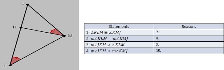 K
M
Statements
1. ZKLM ZKM]
2. m/KLM = mzKMJ
3. m2JKM > LKLM
4. m/JKM> mzKMJ
7.
8.
9.
10.
Reasons.