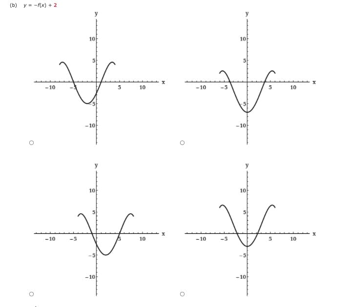 (b) y = -f(x) + 2
10
10
5
-10
10
-10
-5
10
-10
-10
10
10
-10
-5
10
-10
-5
10
-10
-10
