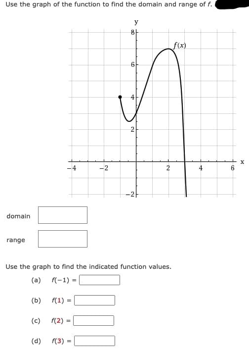 Use the graph of the function to find the domain and range of f.
y
8-
f(x)
6
2
-2
!!
domain
range
Use the graph to find the indicated function values.
(a)
f(-1) =
(b)
f(1) =
(c)
f(2) :
(d)
f(3) =
