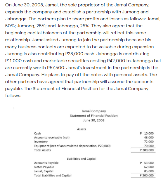On June 30, 2008, Jamal, the sole proprietor of the Jamal Company,
expands the company and establisha partnership with Jumong and
Jabongga. The partners plan to share profits and losses as follows: Jamal,
50%; Jumong, 25%; and Jabongga, 25%. They also agree that the
beginning capital balances of the partnership will reflect this same
relationship. Jamal asked Jumong to join the partnership because his
many business contacts are expected to be valuable during expansion.
Jumong is also contributing P28,000 cash. Jabongga is contributing
P11,000 cash and marketable securities costing P42,000 to Jabongga but
are currently worth P57,500. Jamal's investment in the partnership is the
Jamal Company. He plans to pay off the notes with personal assets. The
other partners have agreed that partnership will assume the accounts
payable. The Statement of Financial Position for the Jamal Company
follows:
Jamal Company
Statement of Financial Position
June 30, 2008
Assets
Cash
P 10,000
Accounts receivable (net)
48,000
Inventory
72,000
Equipment (net of accumulated depreciation, P20,000)
70,000
Total Assets
P 200,000
Liabilities and Capital
P 53,000
Accounts Payable
Notes Payable
Jamal, Capital
Total Liabilities and Capital
62,000
85,000
P 200,000

