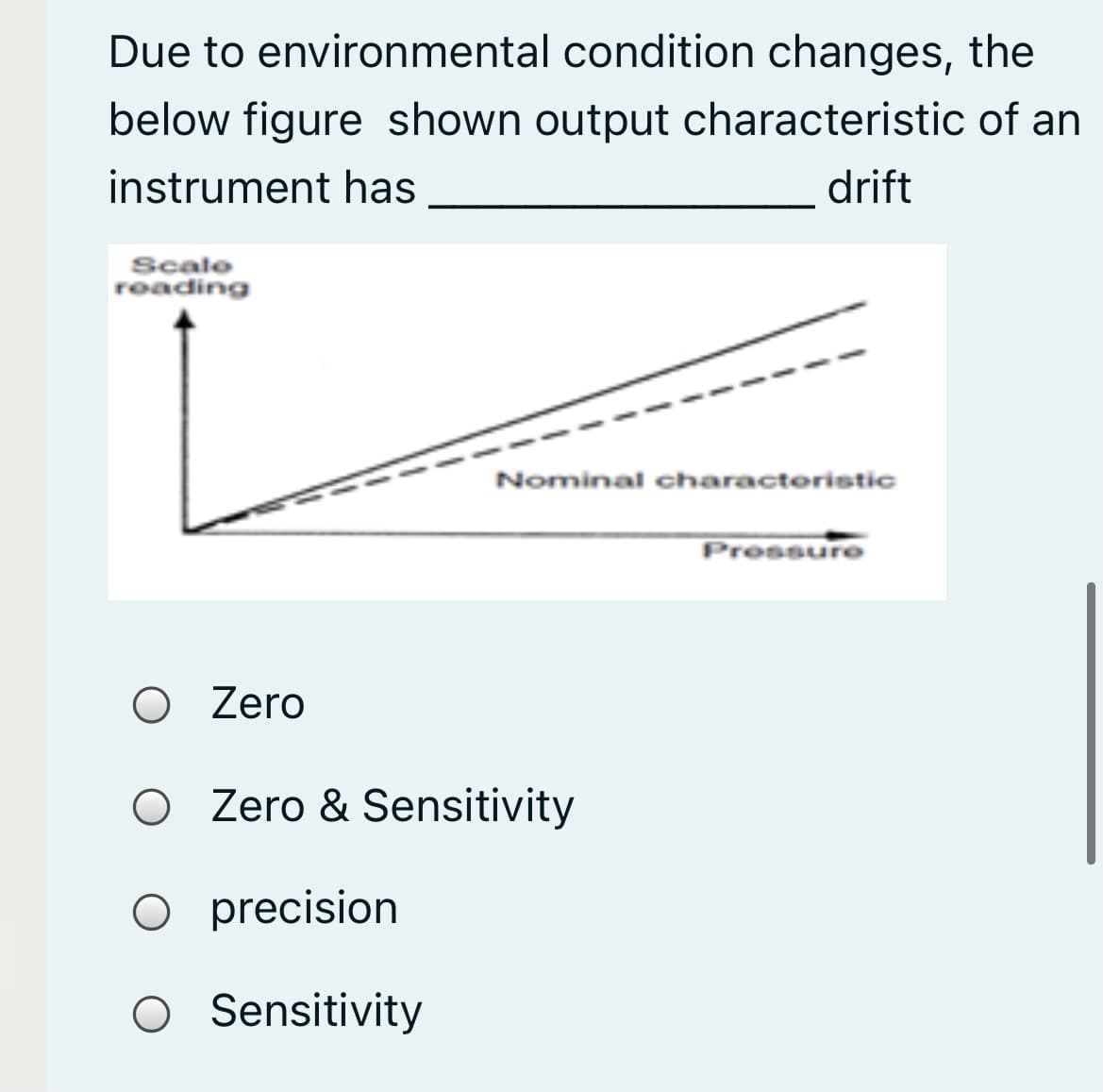 Due to environmental condition changes, the
below figure shown output characteristic of an
instrument has
drift
Scale
reading
Nominal charactoristic
Pressure
O Zero
O Zero & Sensitivity
O precision
Sensitivity
