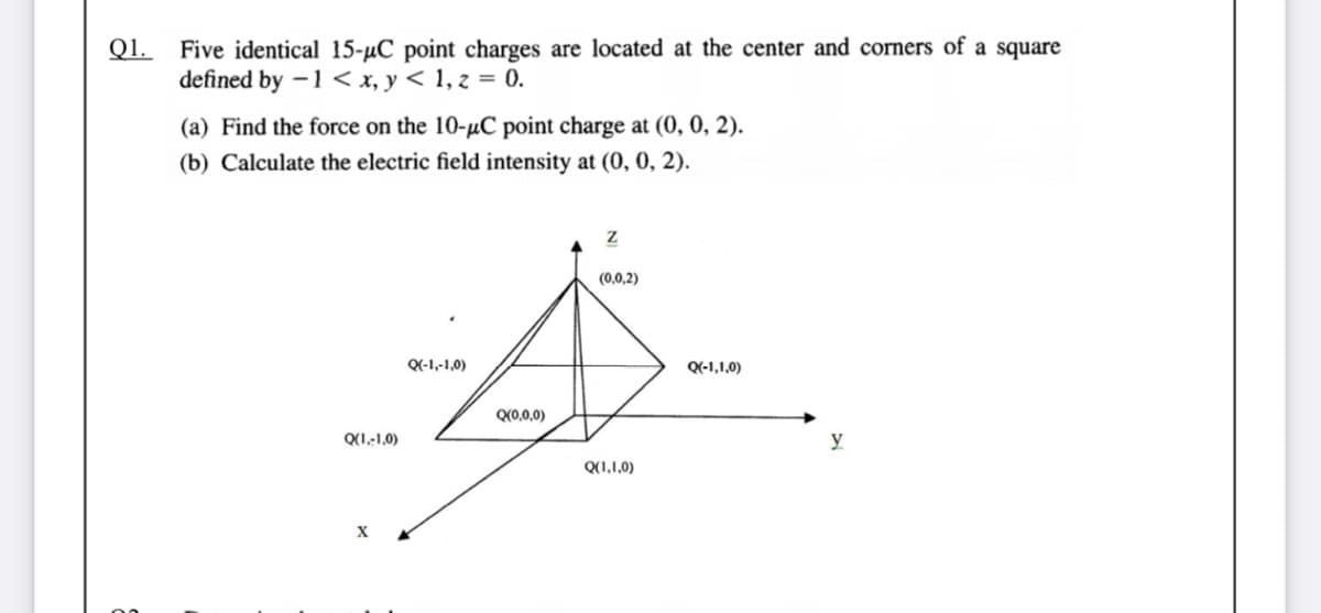 Q1. Five identical 15-uC point charges are located at the center and corners of a square
defined by –1 < x, y < 1, z = 0.
(a) Find the force on the 10-µC point charge at (0, 0, 2).
(b) Calculate the electric field intensity at (0, 0, 2).
(0,0,2)
Q(-1,-1,0)
Q-1,1,0)
Q(0,0,0)
Q(1,:1,0)
y
Q(1,1,0)
