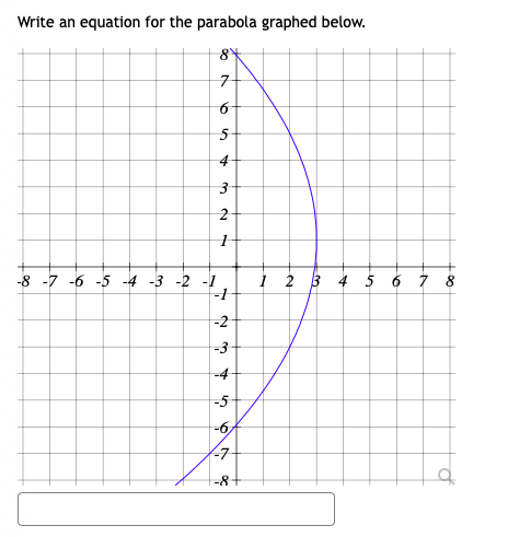 Write an equation for the parabola graphed below.
84
7-
5-
-8 -7 -6 -5 -4 -3 -2 -1
1 2 3 4 5 6 7 8
-2
-3
-4
-5-
-6
-8
