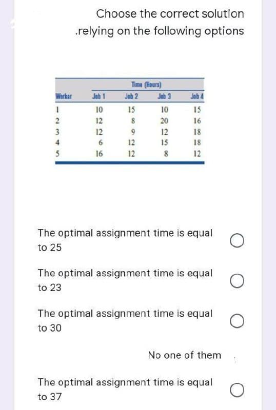 Choose the correct solution
.relying on the following options
Time (Hours)
Job 1
Job 2
Job 3
Job 4
10
15
10
15
12
8
20
16
12
9
12
18
6
12
15
5
16
12
8
12
The optimal assignment time is equal
to 25
The optimal assignment time is equal
to 23
The optimal assignment time is equal
to 30
No one of them
The optimal assignment time is equal
to 37
Worker
1
2
2345
3
18
O
O
O