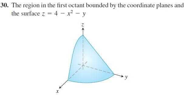30. The region in the first octant bounded by the coordinate planes and
the surface z = 4 - x² - y
X