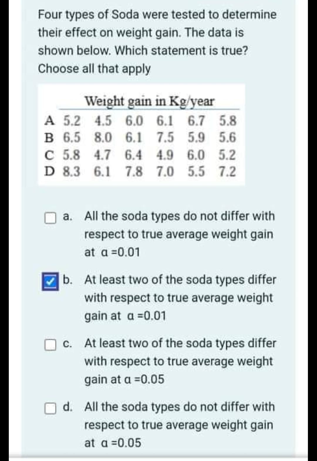 Four types of Soda were tested to determine
their effect on weight gain. The data is
shown below. Which statement is true?
Choose all that apply
Weight gain in Kg/year
A 5.2
4.5 6.0 6.1 6.7 5.8
B 6.5 8.0 6.1 7.5 5.9 5.6
C 5.8 4.7 6.4 4.9 6.0 5.2
D 8.3 6.1 7.8 7.0
7.8 7.0 5.5 7.2
a. All the soda types do not differ with
respect to true average weight gain
at a =0.01
b. At least two of the soda types differ
with respect to true average weight
gain at a =0.01
c. At least two of the soda types differ
with respect to true average weight
gain at a =0.05
d. All the soda types do not differ with
respect to true average weight gain
at a =0.05