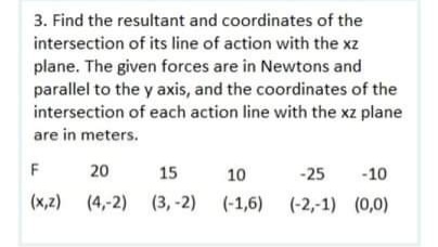 3. Find the resultant and coordinates of the
intersection of its line of action with the xz
plane. The given forces are in Newtons and
parallel to the y axis, and the coordinates of the
intersection of each action line with the xz plane
are in meters.
F
20
15
10
-25
-10
(x,2) (4,-2) (3, -2) (-1,6) (-2,-1) (0,0)

