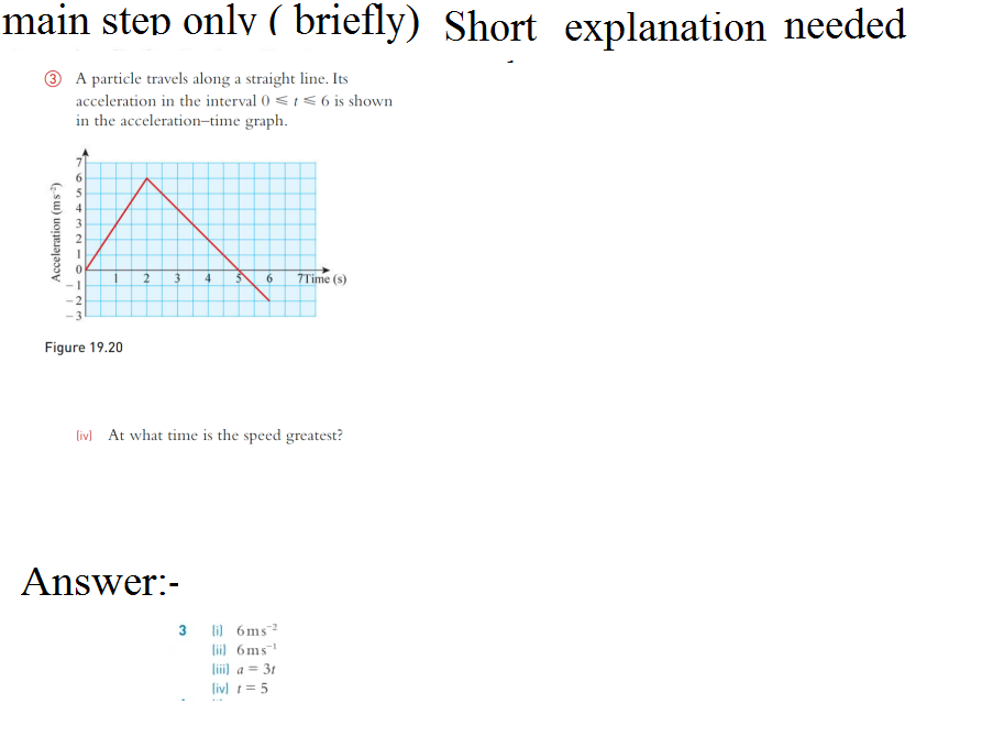 main step only ( briefly) Short explanation needed
A particle travels along a straight line. Its
acceleration in the interval 0 ≤ t ≤ 6 is shown
in the acceleration-time graph.
Acceleration (ms)
765432IO
1 2 3
Figure 19.20
4 5 6 7Time (s)
[iv] At what time is the speed greatest?
Answer:-
3 il 6ms 2
liil 6ms¹
a = 3t
[iv] = 5