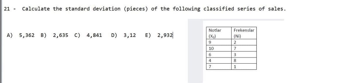 21 -
Calculate the standard deviation (pieces) of the following classified series of sales.
Notlar
Frekenslar
A) 5,362 B) 2,635 C) 4,841
D) 3,12
E) 2,932|
(X)
(Ni)
9
2
10
7
6
4
8
1
