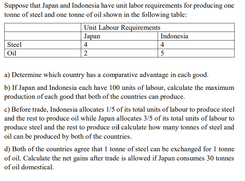 Suppose that Japan and Indonesia have unit labor requirements for producing one
tonne of steel and one tonne of oil shown in the following table:
Steel
Oil
Unit Labour Requirements
Japan
4
2
Indonesia
4
5
a) Determine which country has a comparative advantage in each good.
b) If Japan and Indonesia each have 100 units of labour, calculate the maximum
production of each good that both of the countries can produce.
c) Before trade, Indonesia allocates 1/5 of its total units of labour to produce steel
and the rest to produce oil while Japan allocates 3/5 of its total units of labour to
produce steel and the rest to produce oil calculate how many tonnes of steel and
oil can be produced by both of the countries.
d) Both of the countries agree that 1 tonne of steel can be exchanged for 1 tonne
of oil. Calculate the net gains after trade is allowed if Japan consumes 30 tonnes
of oil domestical.