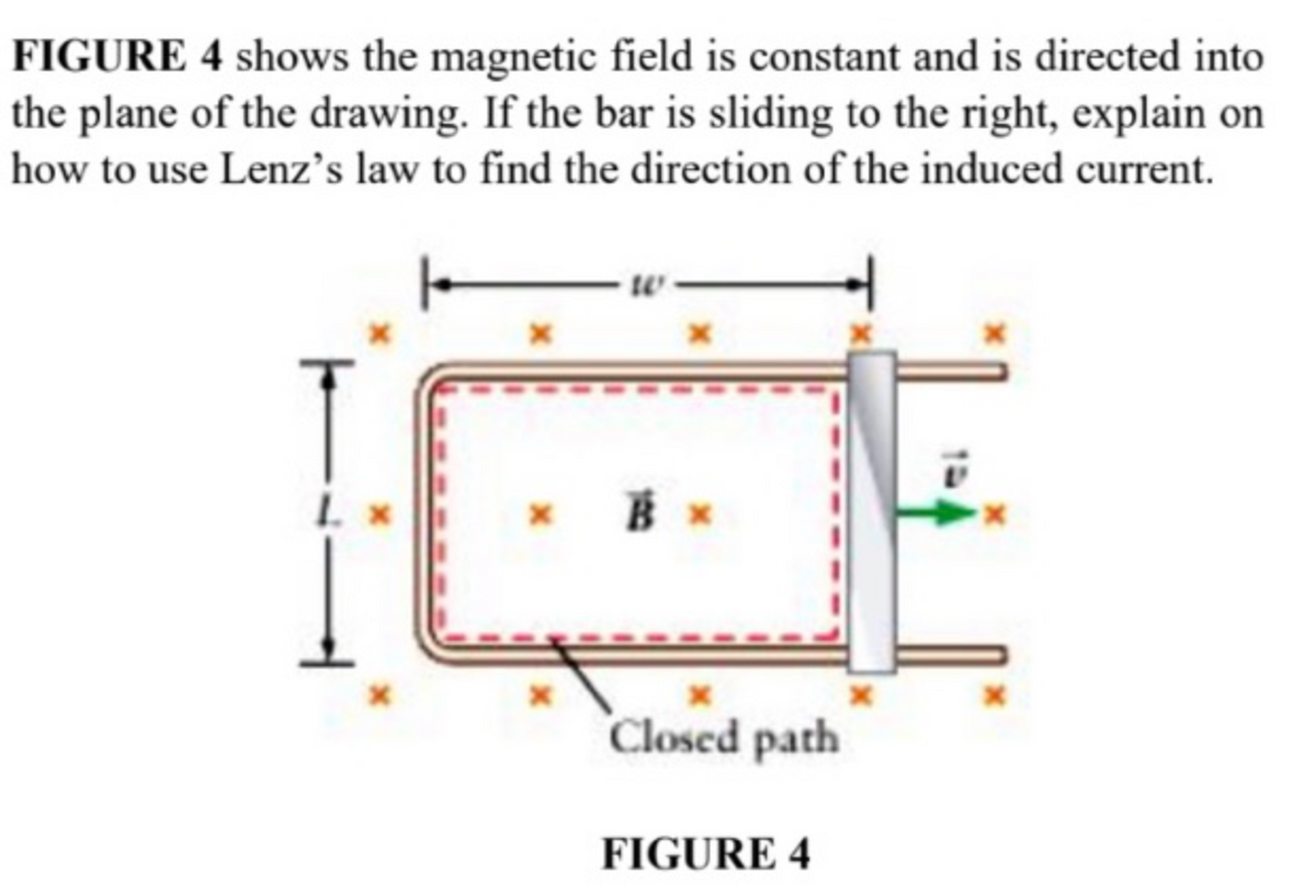 FIGURE 4 shows the magnetic field is constant and is directed into
the plane of the drawing. If the bar is sliding to the right, explain on
how to use Lenz's law to find the direction of the induced current.
Lxi
* B
Closed path
FIGURE 4