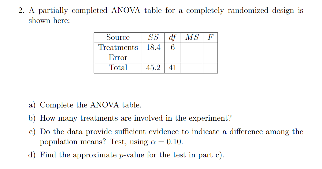 2. A partially completed ANOVA table for a completely randomized design is
shown here:
Source
SS
df | MS
F
Treatments
18.4
6
Error
Total
45.2
41
a) Complete the ANOVA table.
b) How many treatments are involved in the experiment?
c) Do the data provide sufficient evidence to indicate a difference among the
population means? Test, using a = 0.10.
d) Find the approximate p-value for the test in part c).

