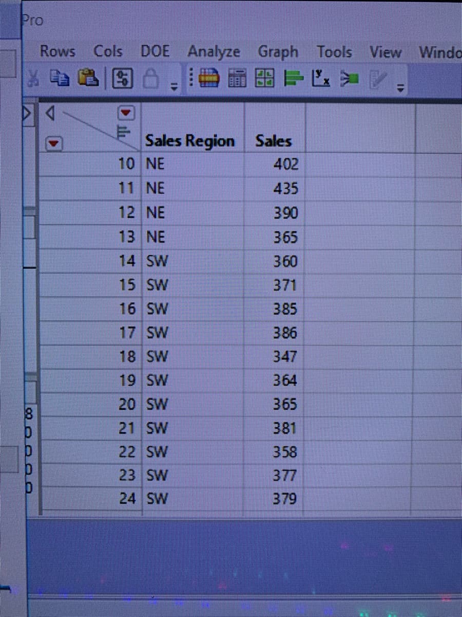 Pro
QAQAD
Rows Cols DOE Analyze Graph Tools View Windo
A
▶
19
▪▪▪▪⠀⠀⠀
Sales Region Sales
402
435
390
365
360
371
385
386
347
364
365
381
358
377
379
10 NE
11 NE
12 NE
13 NE
14 SW
15 SW
16 SW
17 SW
18 SW
19 SW
20 SW
21 SW
22 SW
23 SW
24 SW