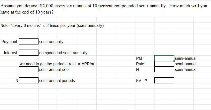 Assume you deposit $2,000 every six months at 10 percent compounded semi-annually. How much will you
have at the end of 10 years?
Note: "Every 6 months" is 2 times per year (semi-annually)
Payment
Interest
N
semi-annually
compounded semi-annually
we need to get the periodic rate = APR/m
semi-annual rate
semi-annual periods
PMT
Rate
N
FV =?
semi-annual
semi-annual
semi-annual