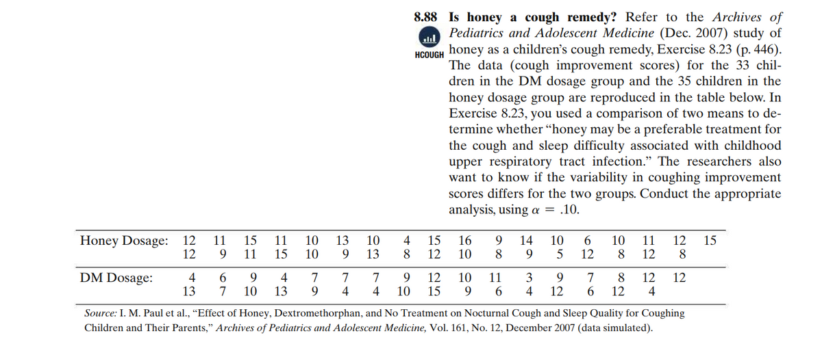 8.88 Is honey a cough remedy? Refer to the Archives of
Pediatrics and Adolescent Medicine (Dec. 2007) study of
HCOUGH honey as a children's cough remedy, Exercise 8.23 (p. 446).
The data (cough improvement scores) for the 33 chil-
dren in the DM dosage group and the 35 children in the
honey dosage group are reproduced in the table below. In
Exercise 8.23, you used a comparison of two means to de-
termine whether “honey may be a preferable treatment for
the cough and sleep difficulty associated with childhood
upper respiratory tract infection." The researchers also
want to know if the variability in coughing improvement
scores differs for the two groups. Conduct the appropriate
analysis, using = .10.
Honey Dosage: 12
12
6.
12
11
15
11
11
15
10
10
13
10
9.
13
4
15
8
12
16
10
9.
14
8.
10
9.
5
10
11
8
12
12
15
8
DM Dosage:
4
13
9
4
13
7
7
7
9
4
10
12
10
11
3
9
4
12
8
12
12
12
4
7
10
15
6.
Source: I. M. Paul et al., "Effect of Honey, Dextromethorphan, and No Treatment on Nocturnal Cough and Sleep Quality for Coughing
Children and Their Parents," Archives of Pediatrics and Adolescent Medicine, Vol. 161, No. 12, December 2007 (data simulated).
