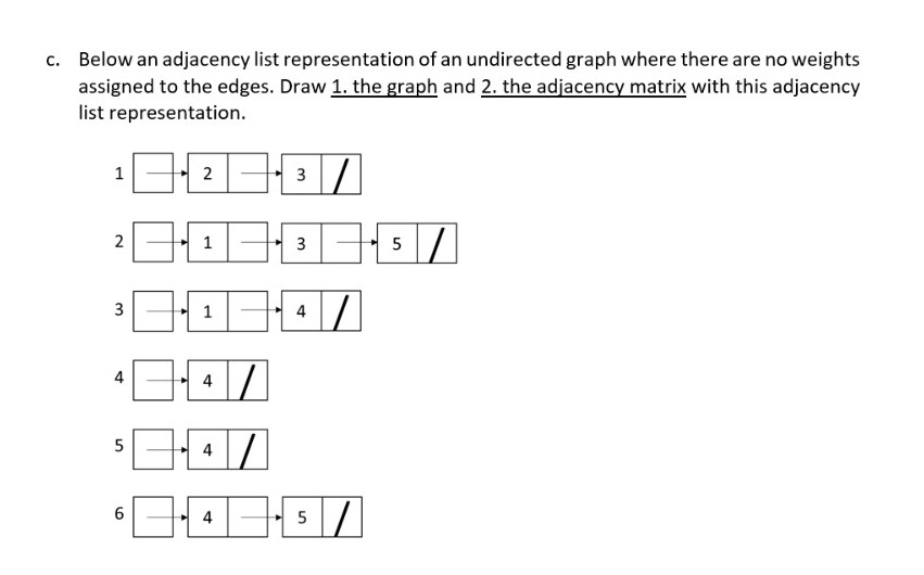 c. Below an adjacency list representation of an undirected graph where there are no weights
assigned to the edges. Draw 1. the graph and 2, the adjacency matrix with this adjacency
list representation.
1
2
3
2
1
3
3
1
4
4
4
5
4
5 /
4
