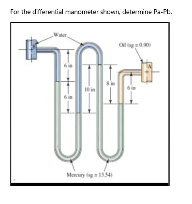 For the differential manometer shown, determine Pa-Pb.
Water
Oil (sg = 0.90)
6 im
10 in
6 in
6 in
Mercury (og = 1354)
