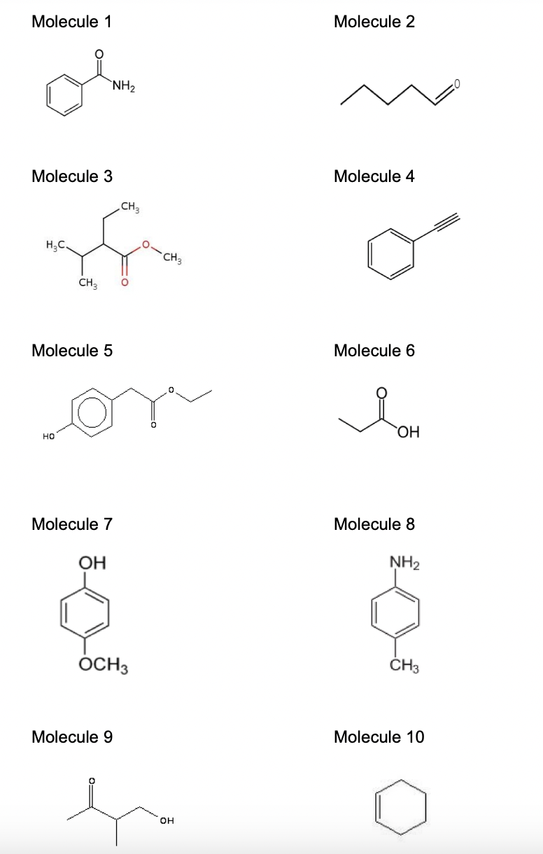 Molecule 1
NH2
Molecule 3
H₂C.
CH3
CH3
°
Molecule 5
HO
CH3
Molecule 2
Molecule 4
Molecule 6
OH
Molecule 7
Molecule 8
OH
NH2
OCH3
Molecule 9
OH
CH3
Molecule 10