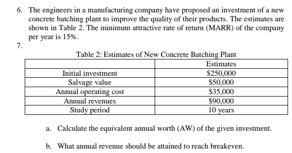 6. The engineers in a manufacturing company have proposed an investment of a new
concrete batching plant to improve the quality of their products. The estimates are
shown in Table 2. The minimum attractive rate of return (MARR) of the company
per year is 15%.
7.
Table 2: Estimates of New Concrete Batching Plant
Estimates
Initial investment
Salvage value
Annual operating cost
$250,000
$50,000
$35,000
$90,000
10 years
Annual revenues
Study period
a. Calculate the equivalent annual worth (AW) of the given investment.
b. What annual revenue should be attained to reach breakeven.
