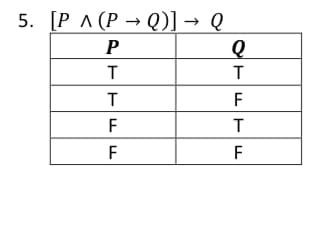 5. [P A (P → Q)] → Q
->
P
F
F
F
F
