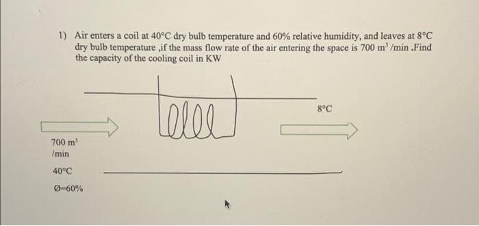 1) Air enters a coil at 40°C dry bulb temperature and 60% relative humidity, and leaves at 8°C
dry bulb temperature ,if the mass flow rate of the air entering the space is 700 m' /min .Find
the capacity of the cooling coil in KW
8°C
700 m
/min
40°C
Ø-60%
