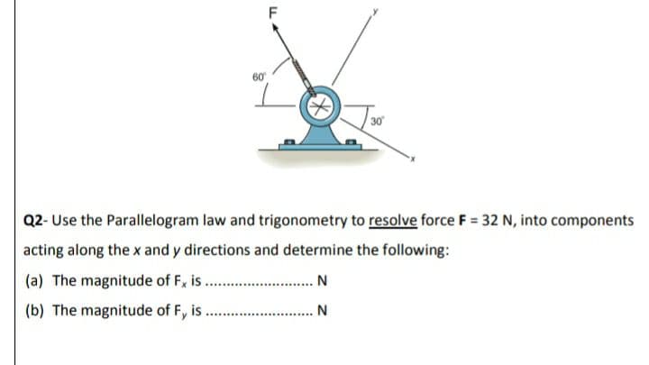 60
30
Q2- Use the Parallelogram law and trigonometry to resolve force F = 32 N, into components
acting along the x and y directions and determine the following:
(a) The magnitude of F, is .
N
(b) The magnitude of F, is
....
