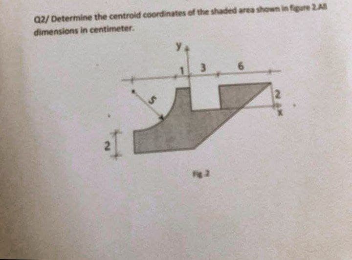 Q2/ Determine the centroid coordinates of the shaded area shown in figure 2.All
dimensions in centimeter.
3
5
₂1
Fig 2