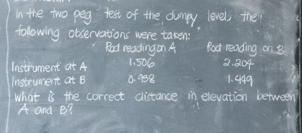 In the two peg test of the dumpy level, the!
following observations were taken:
Rad reading on A
1.506
0.938
Instrument at A
Instrument at B
Rod reading on B
2.204
1.449
what is the correct distance in elevation between
A and B?