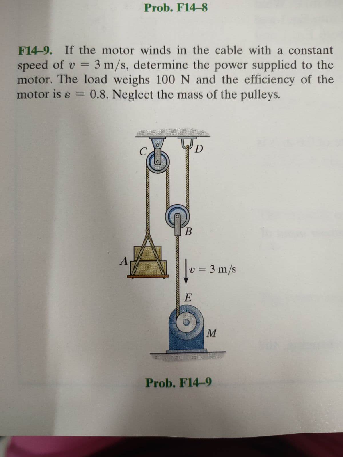 Prob. F14-8
F14-9. If the motor winds in the cable with a constant
speed of v = 3 m/s, determine the power supplied to the
motor. The load weighs 100 N and the efficiency of the
motor is ɛ = 0.8. Neglect the mass of the pulleys.
C
D
B.
A
lv= 3 m/s
%3D
E
Prob. F14-9
