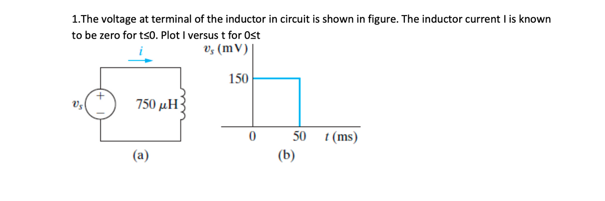 1.The voltage at terminal of the inductor in circuit is shown in figure. The inductor current I is known
to be zero for ts0. Plot I versus t for 0st
Vz (mV)
150
Vs
750 µH-
50
t (ms)
(a)
(b)
