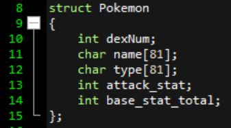 8
struct Pokemon
9- {
int dexNum;
char name[81];
char type[81];
int attack_stat;
int base_stat_total;
};
10
11
12
13
14
15
