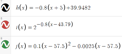 h(x) = -0.8(x + 5)+39.9482
8
i(x) = 2
-0.8(x-43.79)
j(x) = 0.1(x – 57.5)2 – 0.0025(x – 57.5)
