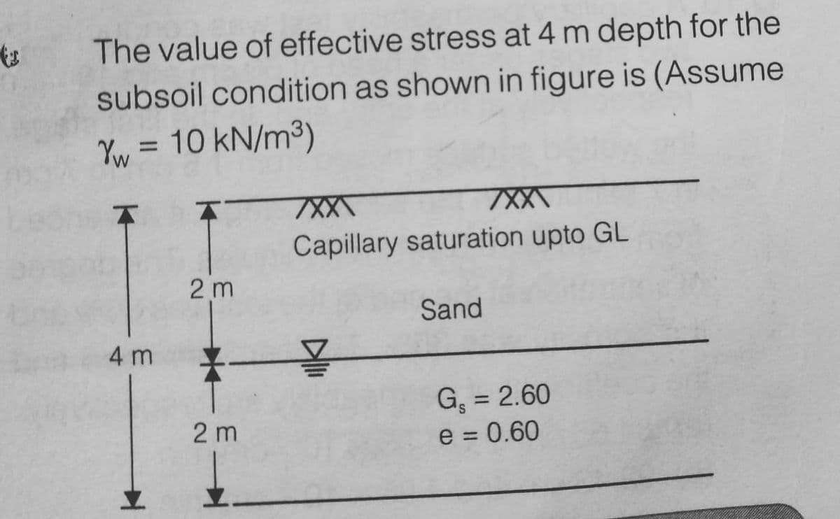 ts
The value of effective stress at 4 m depth for the
subsoil condition as shown in figure is (Assume
Yw = 10 kN/m³)
T
4 m
I
2m
2m
7XXX
7XX\
Capillary saturation upto GL
Sand
G, = 2.60
e = 0.60