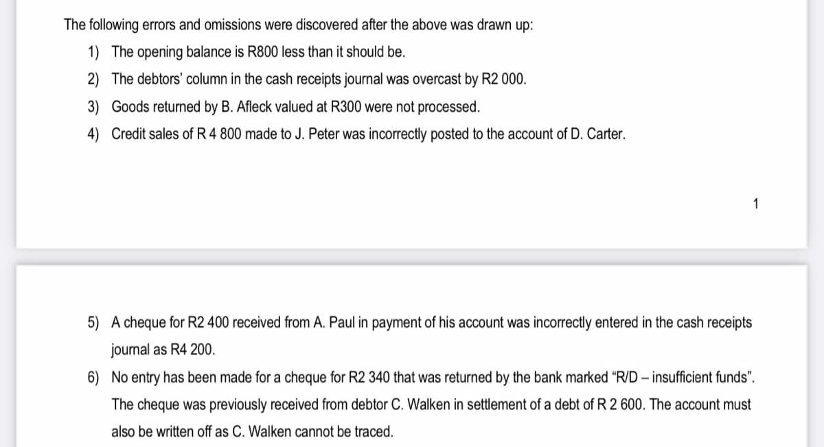 The following errors and omissions were discovered after the above was drawn up:
1) The opening balance is R800 less than it should be.
2) The debtors' column in the cash receipts journal was overcast by R2 000.
3) Goods returned by B. Afleck valued at R300 were not processed.
4) Credit sales of R 4 800 made to J. Peter was incorrectly posted to the account of D. Carter.
1
5) A cheque for R2 400 received from A. Paul in payment of his account was incorrectly entered in the cash receipts
journal as R4 200.
6) No entry has been made for a cheque for R2 340 that was returned by the bank marked "R/D – insufficient funds".
The cheque was previously received from debtor C. Walken in settlement of a debt of R 2 600. The account must
also be written off as C. Walken cannot be traced.
