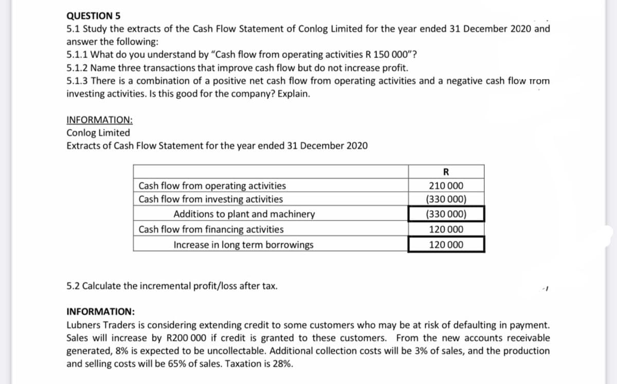 QUESTION 5
5.1 Study the extracts of the Cash Flow Statement of Conlog Limited for the year ended 31 December 2020 and
answer the following:
5.1.1 What do you understand by "Cash flow from operating activities R 150 000"?
5.1.2 Name three transactions that improve cash flow but do not increase profit.
5.1.3 There is a combination of a positive net cash flow from operating activities and a negative cash flow trom
investing activities. Is this good for the company? Explain.
INFORMATION:
Conlog Limited
Extracts of Cash Flow Statement for the year ended 31 December 2020
R
Cash flow from operating activities
Cash flow from investing activities
Additions to plant and machinery
Cash flow from financing activities
210 000
(330 000)
(330 000)
120 000
Increase in long term borrowings
120 000
5.2 Calculate the incremental profit/loss after tax.
INFORMATION:
Lubners Traders is considering extending credit to some customers who may be at risk of defaulting in payment.
Sales will increase by R200 000 if credit is granted to these customers. From the new accounts receivable
generated, 8% is expected to be uncollectable. Additional collection costs will be 3% of sales, and the production
and selling costs will be 65% of sales. Taxation is 28%.

