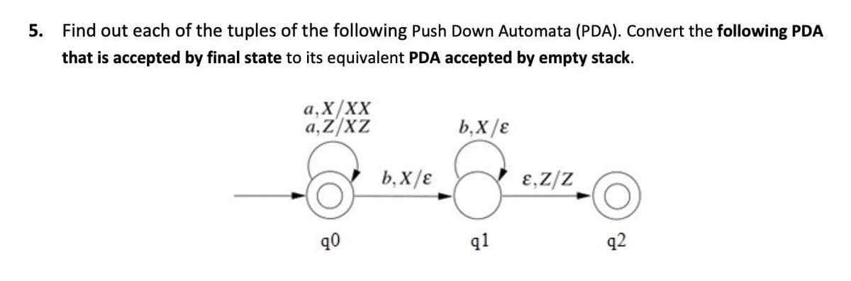 5.
Find out each of the tuples of the following Push Down Automata (PDA). Convert the following PDA
that is accepted by final state to its equivalent PDA accepted by empty stack.
а,X/XX
a,Z/XZ
b,X/ɛ
b, X/ɛ
E, Z/Z
90
q1
q2
