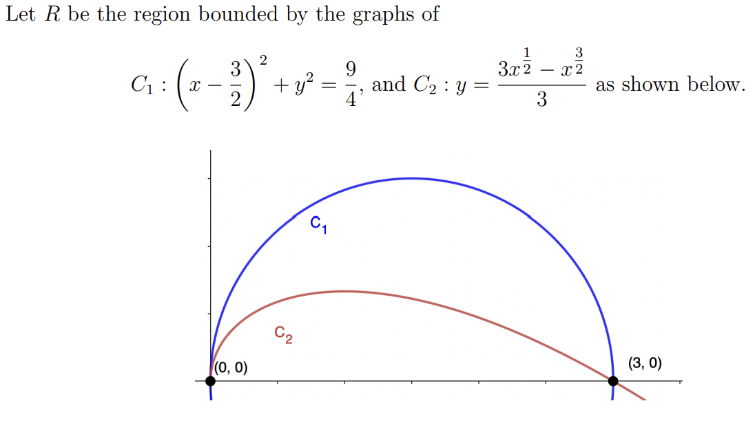 Let R be the region bounded by the graphs of
1
3
3
3x2
2
G₁ : (x - 2)² + x² = ₁ and C₁: y = ³x² - xl
(₁
3
(0, 0)
C₁
as shown below.
(3, 0)
