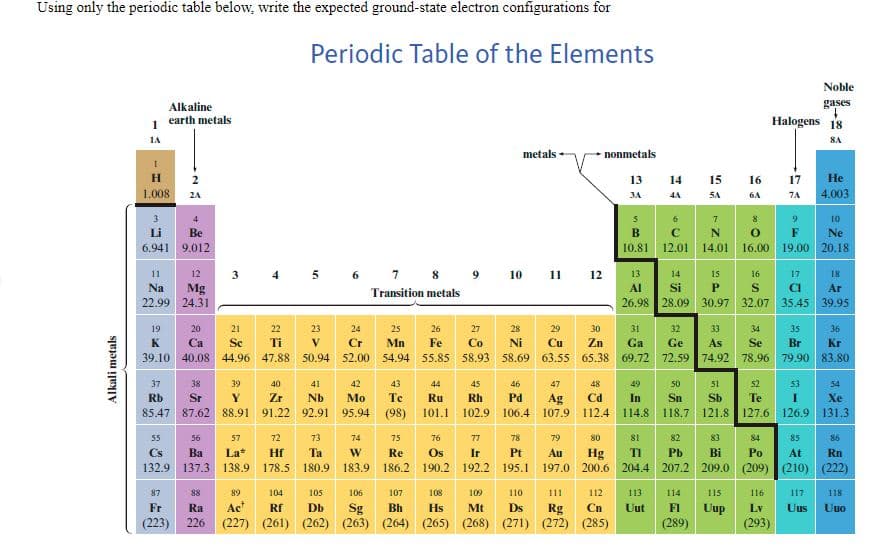 Using only the periodic table below, write the expected ground-state electron configurations for
Periodic Table of the Elements
Noble
Alkaline
gases
1 earth metals
Halogens 18
1A
SA
metals
nonmetals
2
13
14
15
16
17
Не
1.008
2A
ЗА
4A
5A
6A
7A
4.003
3
4
7
8
10
Li
Be
B
Ne
6.941 9.012
10.81
12.01 14.01 16.00 19.00 20.18
3 4 5 6 7 8 9
Mg
11
12
10
11
12
13
14
15
16
17
18
Na
Al
Si
S
Ar
Transition metals
22.99 24.31
26.98 28.09 30.97 32.07 35.45 39.95
19
20
21
22
23
24
25
26
27
28
29
30
31
32
33
34
35
36
K
Ca
Se
Ti
V
Cr
Mn
Fe
Co
Ni
Cu
Zn
Ga
Ge
As
Se
Br
Kr
39.10 40.08 44.96 47.88 50.94 52.00 54.94 55.85 58.93 58.69 63.55 65.38 69.72 72.59 74.92 78.96 79.90 83.80
37
38
39
40
41
42
43
44
45
46
47
48
49
50
51
52
53
54
Rb
Sr
Zr
Mo
Te
Pd
Ag
107.9 112.4 114.8
Y
Nb
Ru
Rh
Cd
In
Sn
Sb
Te
Xe
85.47 87.62 88.91 91.22 92.91 95.94
(98) 101.1
102.9
106.4
118.7
121.8 127.6 126.9
131.3
5
56
57
72
73
74
75
76
77
78
79
80
81
82
83
84
85
86
Cs
Ва
La*
Hf
Ta
W
Re
Os
Ir
Pt
Au
Hg
TI
Pb
Bi
Po
At
Rn
132.9 137.3 138.9 178.5 180.9
183.9 186.2 190.2 192.2 195.1
197.0 200.6 204.4 207.2 209.0 (209) (210) (222)
87
88
89
104
105
106
107
108
109
110
111
112
113
114
115
116
117
118
Fr
Ac
Db
Sg
(263) (264) (265) (268) (271) (272) (285)
Ra
Rf
Bh
Hs
Mt
Ds
Rg
Cn
Uut
FI
Uup
Lv
Uus
Uuo
(223)
226
(227) (261) (262)
(289)
(293)
Alkali metals
