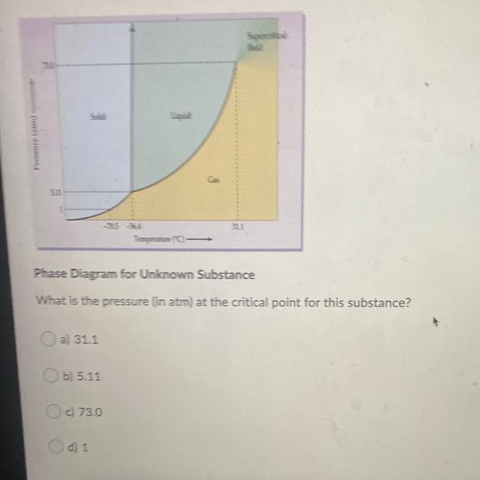 Supencitical
Liqun
-35-63
311
Tempenatume (C)-
Phase Diagram for Unknown Substance
What is the pressure (in atm) at the critical point for this substance?
a) 31.1
O)5.11
c) 73.0
d) 1
(ue) amet
