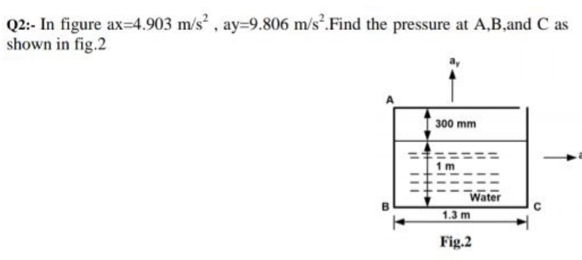 Q2:- In figure ax=4.903 m/s? , ay=9.806 m/s.Find the pressure at A,B,and C as
shown in fig.2
300 mm
Water
B
1.3 m
Fig.2
