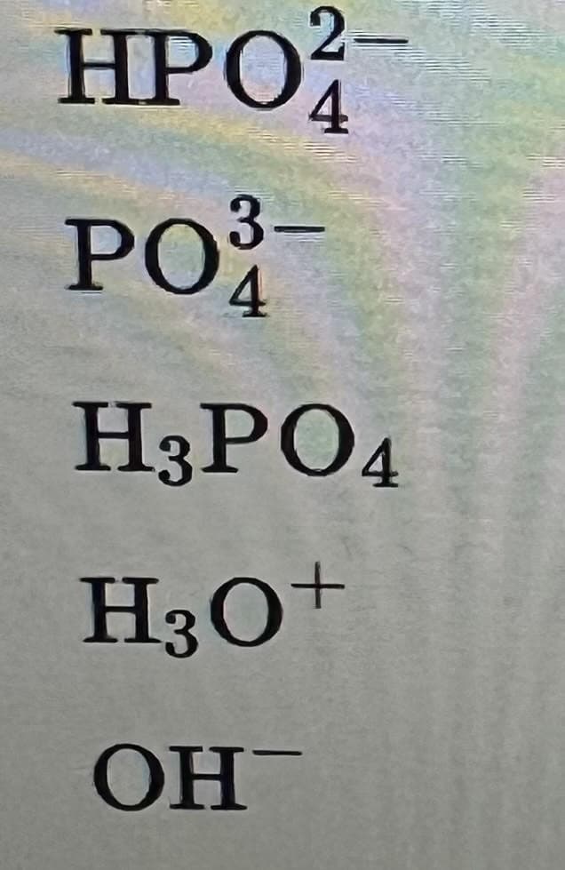 2-
HPO 4
PO3-
4
H3PO4
H3O+
OH