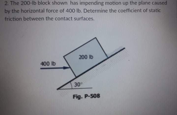 2. The 200-lb block shown has impending motion up the plane caused
by the horizontal force of 400 lb. Determine the coefficient of static
friction between the contact surfaces.
200 lb
400 lb
30
Fig. P-508
