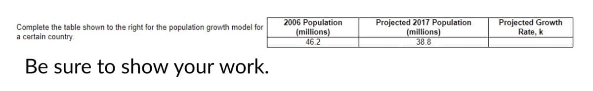 Complete the table shown to the right for the population growth model for
a certain country.
2006 Population
(millions)
46.2
Projected 2017 Population
(millions)
38.8
Projected Growth
Rate, k
Be sure to show your work.
