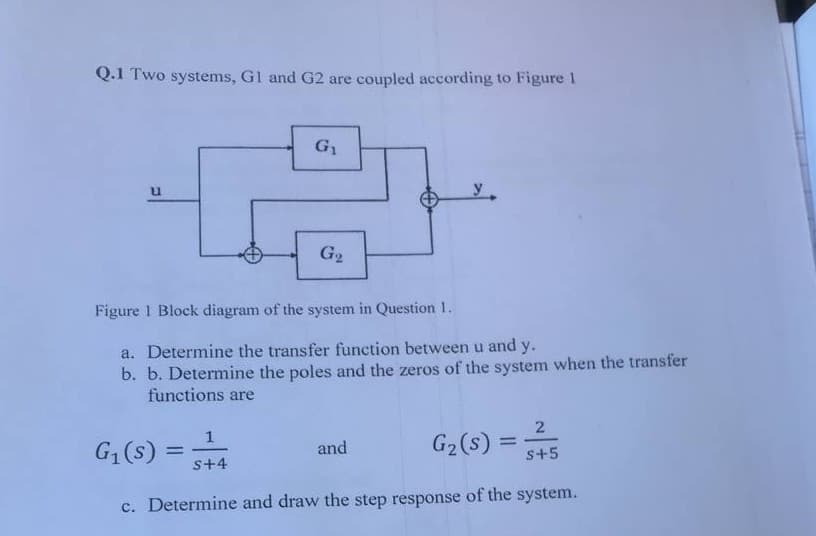Q.1 Two systems, G1 and G2 are coupled according to Figure 1
G₁
u
G₂
Figure 1 Block diagram of the system in Question 1.
a. Determine the transfer function between u and y.
b. b. Determine the poles and the zeros of the system when the transfer
functions are
2
G₁ (s) =
and
G₂ (s)
S+4
$+5
c. Determine and draw the step response of the system.
=