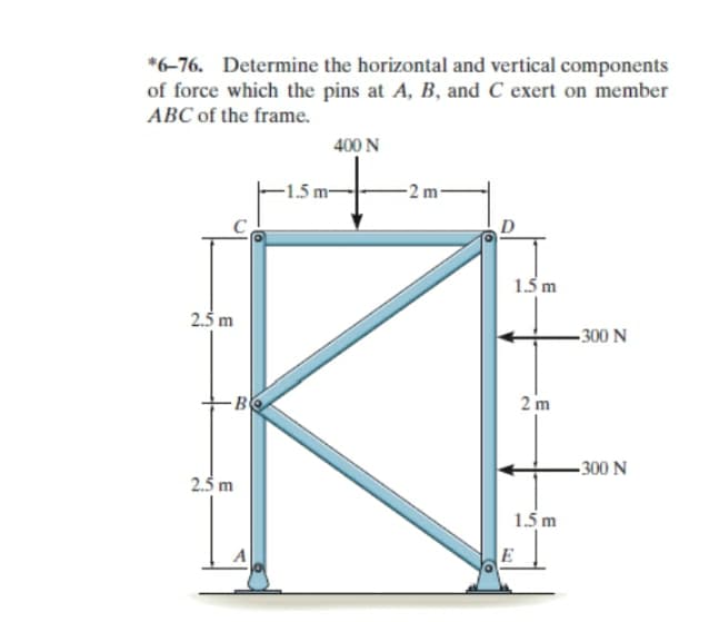 *6-76. Determine the horizontal and vertical components
of force which the pins at A, B, and C exert on member
ABC of the frame.
400 N
-1.5 m-
-2 m-
1.5 m
2.5 m
– 300 N
-B
2 m
– 300 N
2.5 m
1.5 m
E
